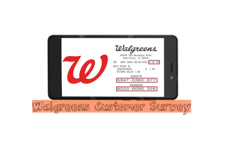 The bottom of a Walgreens receipt showing the SURVEY# and PASSWORD for the survey at www.walgreenslistens.com